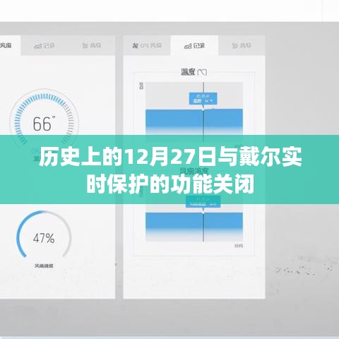 戴尔实时保护功能关闭与历史上的12月27日