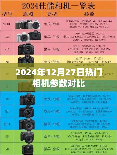 悠然自得 第8页