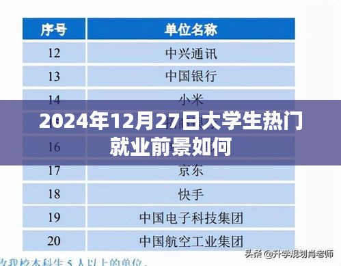 容光焕发 第8页