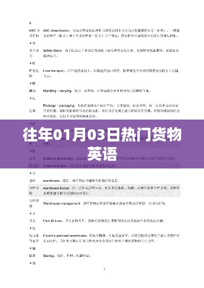 历年一月三日热门货物盘点