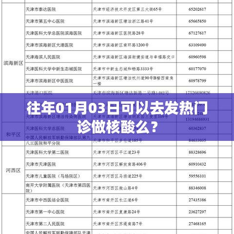 往年元旦后能否去发热门诊做核酸检测？