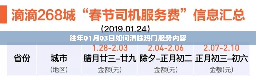 对答如流 第6页
