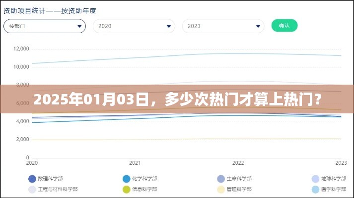 橘虞初梦 第5页