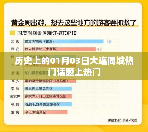 橘虞初梦 第4页