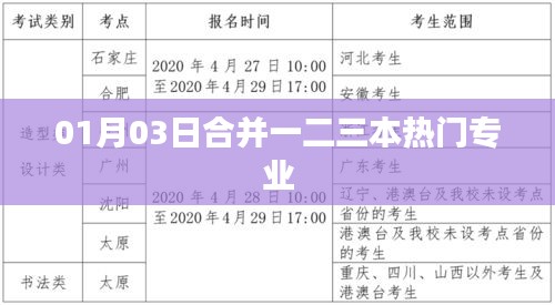 垂头丧气 第4页