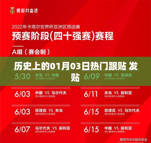 历史上的热门跟贴日期，一月三日发贴回顾
