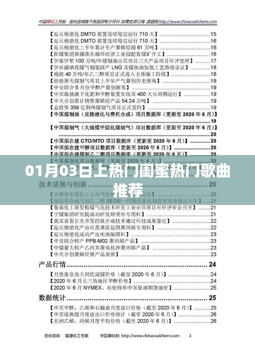 星星打烊 第5页