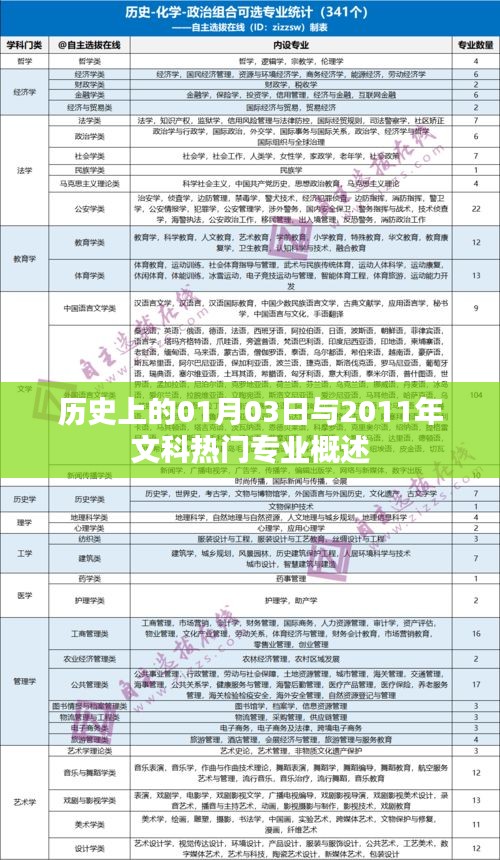 眉开眼笑 第3页