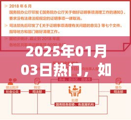 如何取消不必要订阅与服务，避免干扰，省钱省心