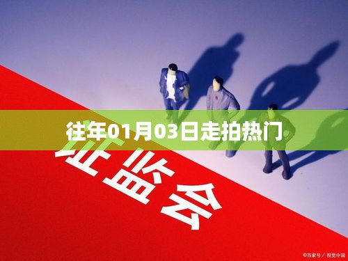 『往年元旦后热门走拍回顾』