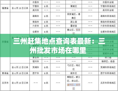 沉鱼落雁 第3页