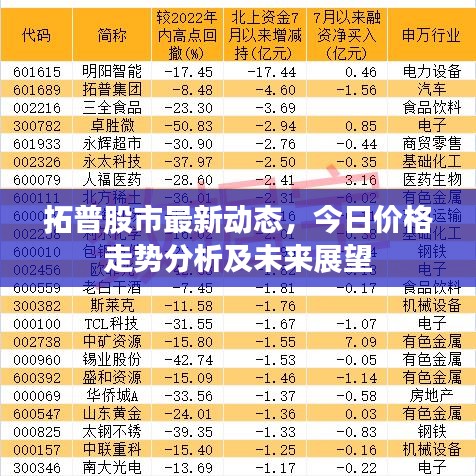 步履如飞 第3页
