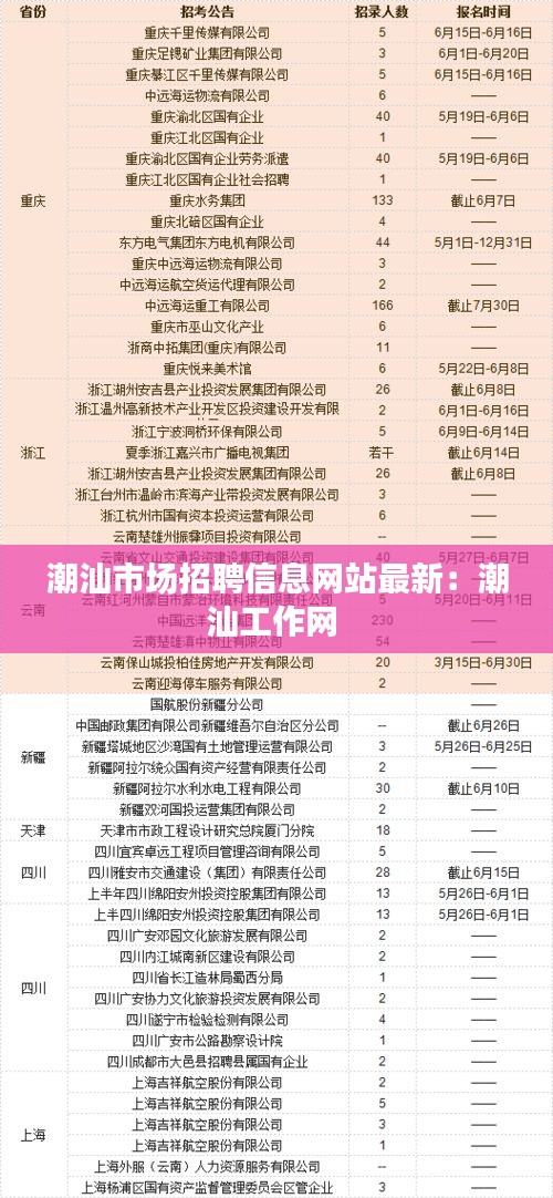 首鼠两端 第3页