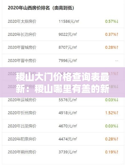稷山大门价格查询表最新：稷山哪里有盖的新楼盘 