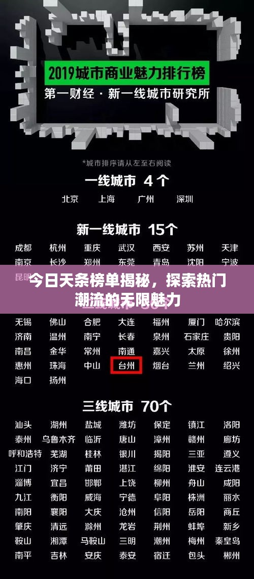 今日天条榜单揭秘，探索热门潮流的无限魅力
