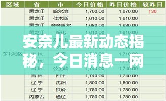 张三李四 第3页
