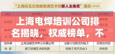 上海电焊培训公司排名揭晓，权威榜单，不容错过！