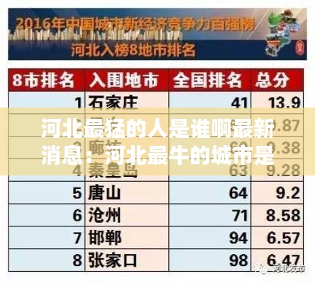 河北最猛的人是谁啊最新消息：河北最牛的城市是哪个 