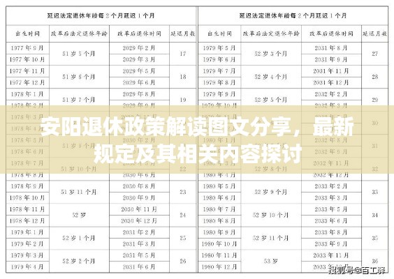 安阳退休政策解读图文分享，最新规定及其相关内容探讨
