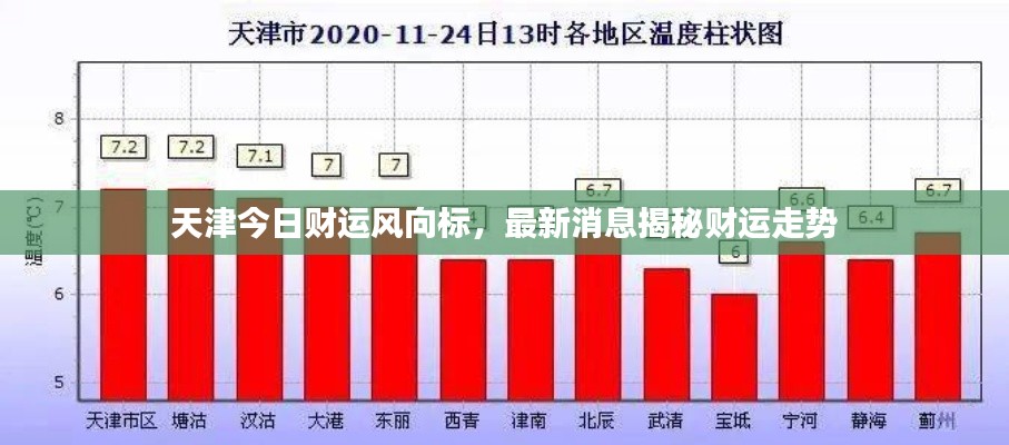 杳无音讯 第3页