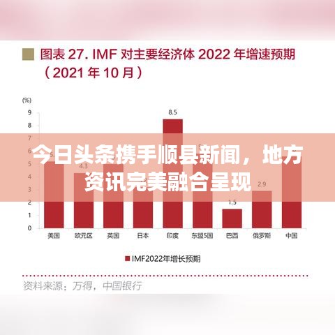 今日头条携手顺县新闻，地方资讯完美融合呈现