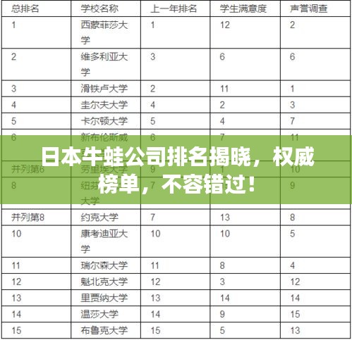 日本牛蛙公司排名揭晓，权威榜单，不容错过！