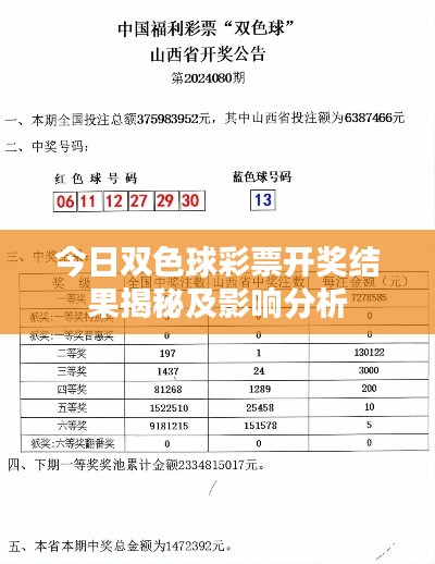 今日双色球彩票开奖结果揭秘及影响分析