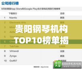 贵阳钢琴机构TOP10榜单揭晓！