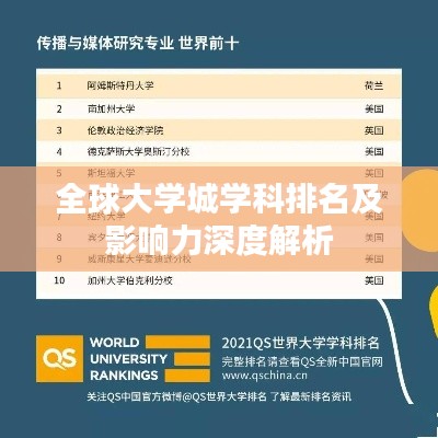 全球大学城学科排名及影响力深度解析
