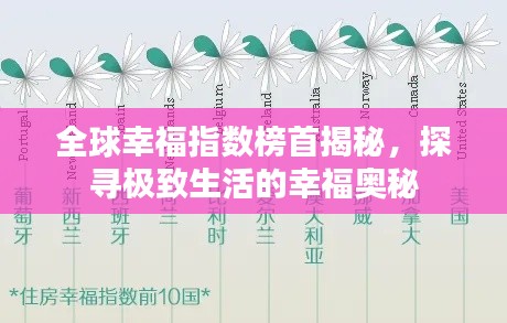 全球幸福指数榜首揭秘，探寻极致生活的幸福奥秘