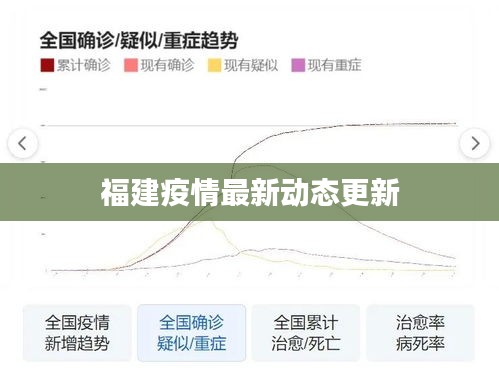 巧舌如簧 第2页