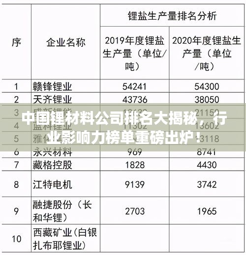 风度翩翩 第3页