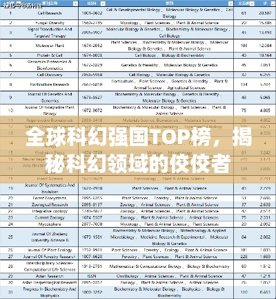 全球科幻强国TOP榜，揭秘科幻领域的佼佼者