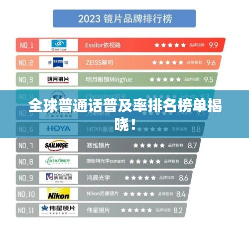 全球普通话普及率排名榜单揭晓！