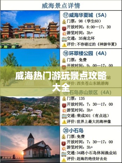 威海热门游玩景点攻略大全