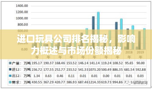 降尊纡贵 第2页