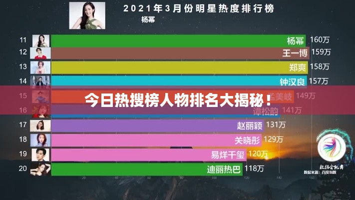 销声匿迹 第2页