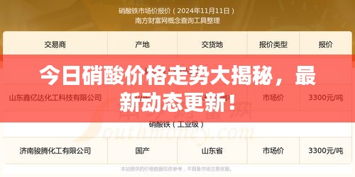 物是人非 第2页