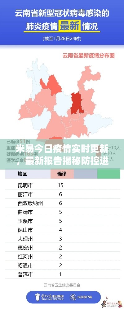 间不容发 第2页
