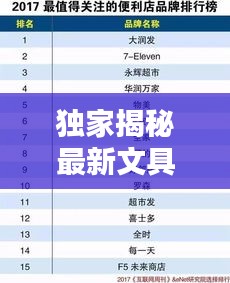 独家揭秘最新文具日系品牌排行榜TOP榜单！