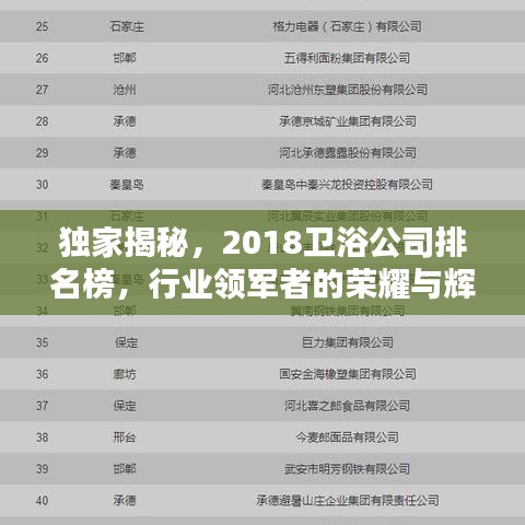 独家揭秘，2018卫浴公司排名榜，行业领军者的荣耀与辉煌成就