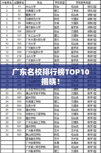 字斟句酌 第2页