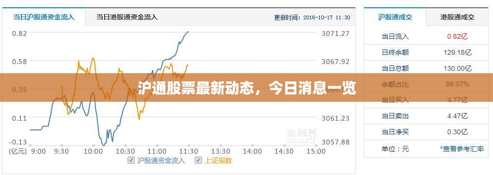 飞禽走兽 第2页