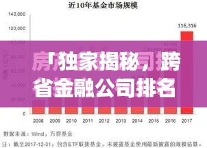 富贵功名 第2页