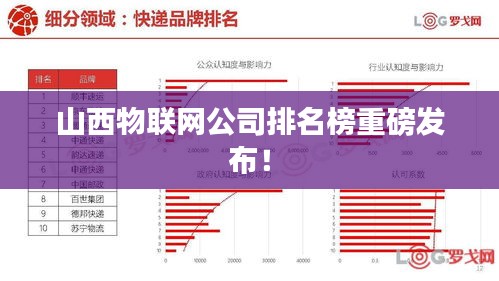 山西物联网公司排名榜重磅发布！