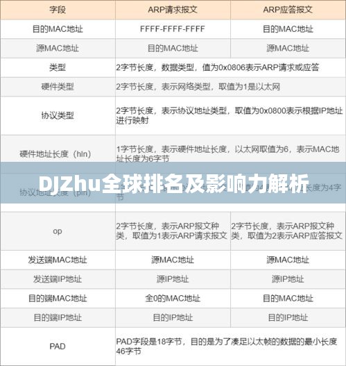 如翚斯飞 第3页