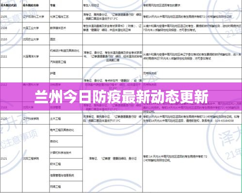 奔走如飞 第2页