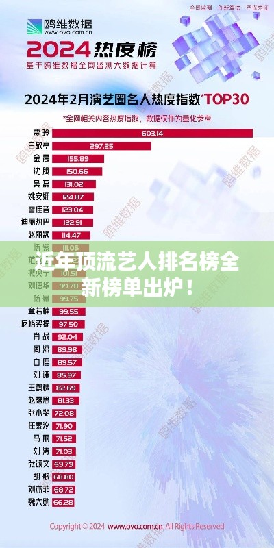 举止娴雅 第2页