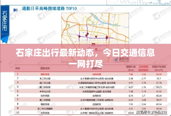 石家庄出行最新动态，今日交通信息一网打尽