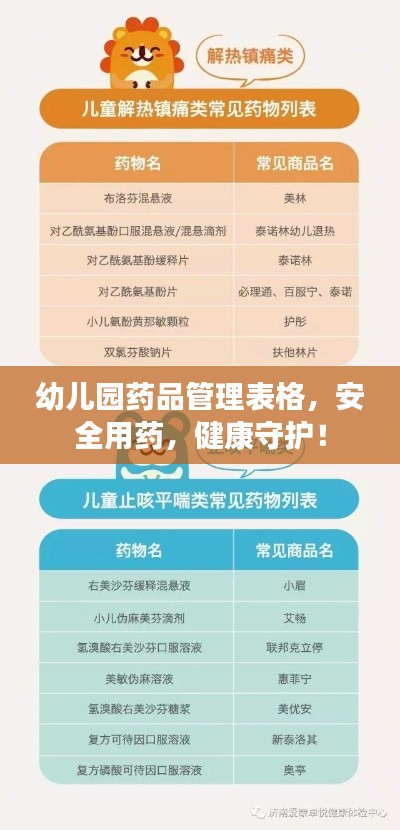 幼儿园药品管理表格，安全用药，健康守护！
